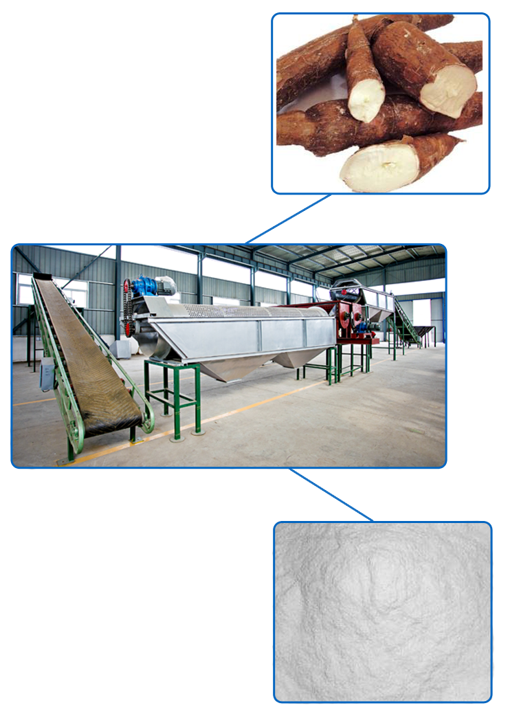 purification-machine-for-cassava-starch-processing-machine